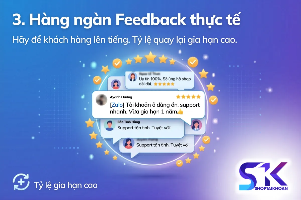 Hàng ngàn Feedback thực tế