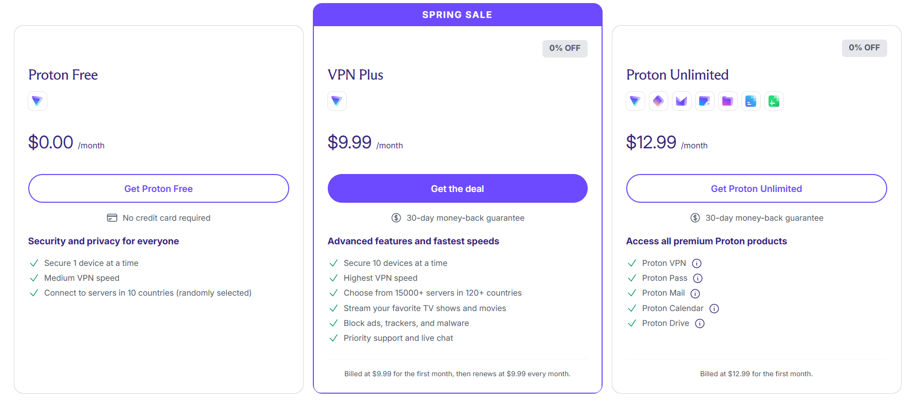 Tài khoản Proton VPN