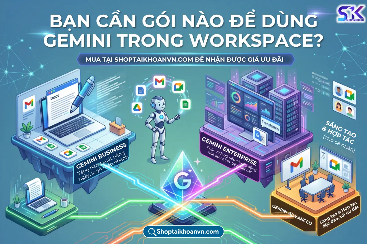 Bạn Cần Gói Nào Để Dùng Gemini Trong Workspace?